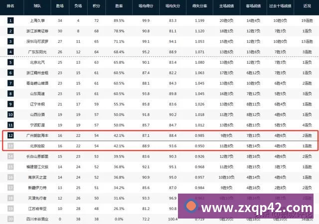 核心技术 CORE TECHNOLOGY