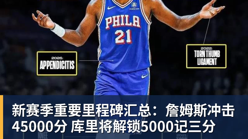 新赛季重要里程碑汇总：詹姆斯冲击45000分 库里将解锁5000记三分